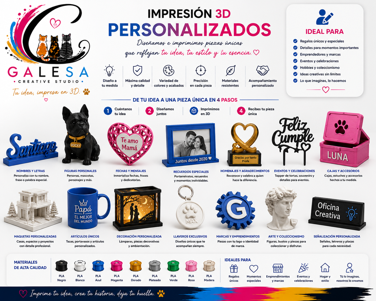 Impresiones 3D - Personalizados